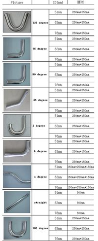 51mm all size aluminum tube for chery 1100cc turbo kit, Joyner sandviper 1100cc turbo kit, Joyner 1100cc trooper turbo kit, JOyner buggy turbo kit, Chery turbo kit, Trooper turbo kt,  Turbo kit parts