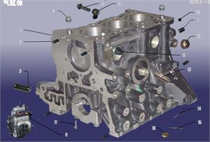 cylinder parts catalogue for chery 800cc SQR372 engine parts, Joyner 800cc engine parts chery 800cc buggy parts, Joyner 800cc accessories