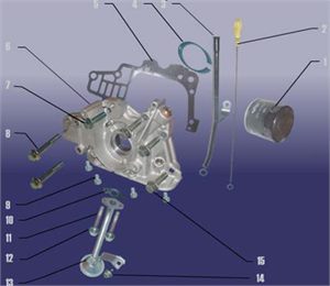 lubrication device parts catalogue  for joyner 800cc SQR372 engine parts, joyner 800cc engine parts, Joyner chery buggy parts, Joyner 800cc accessories